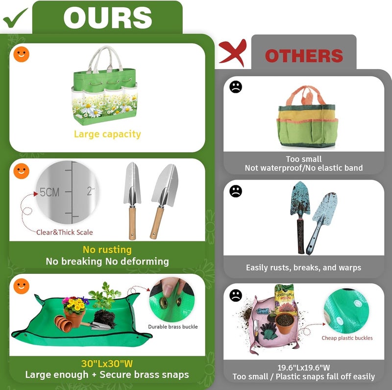 OUREST 22Pcs Garden Tools Set for Women,Heavy Duty Hand Tool Kit with Large Tote Bag/Repotting Mat/Trowel/Rake/Pruner/Gloves/Plant Tags,Gardening Gifts for Mom Gardener Beginner-Green - Image 3